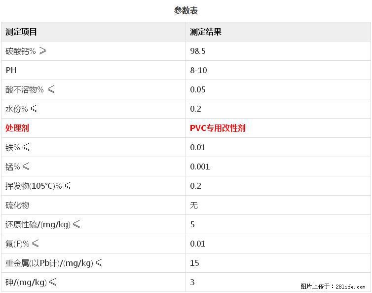 【桂林三鑫新型材料】PVC管材专用复合钙 超细改性碳酸钙 - 其他广告 - 广告专区 - 亳州分类信息 - 亳州28生活网 bozhou.28life.com