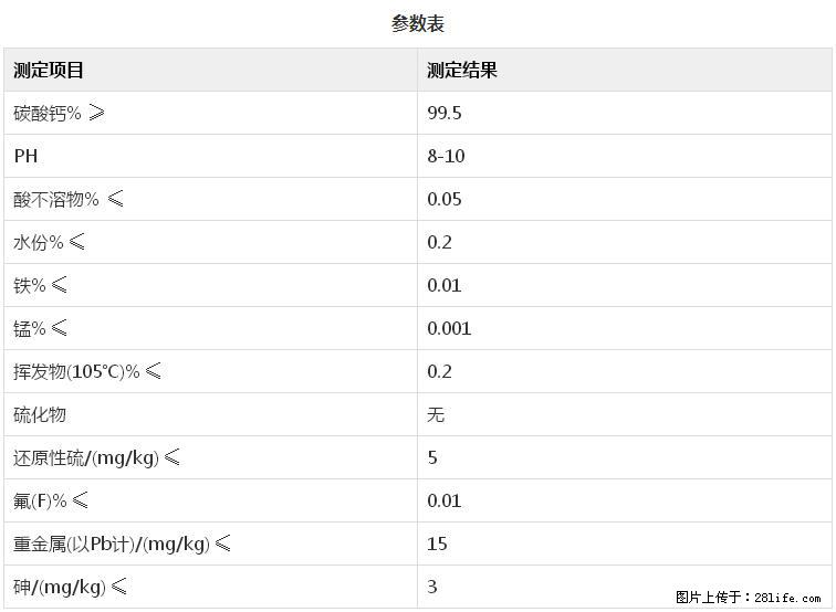 【桂林三鑫新型材料】600目重质碳酸钙 方解石粉重钙粉 - 灌水专区 - 亳州生活社区 - 亳州28生活网 bozhou.28life.com