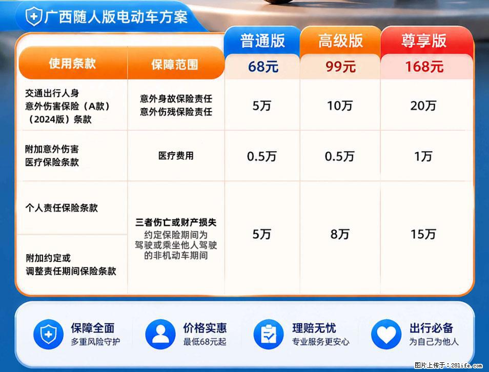 【骑行保障】安全骑行，保障随行！电动车专属保险上线啦！ - 亳州生活资讯 - 亳州28生活网 bozhou.28life.com